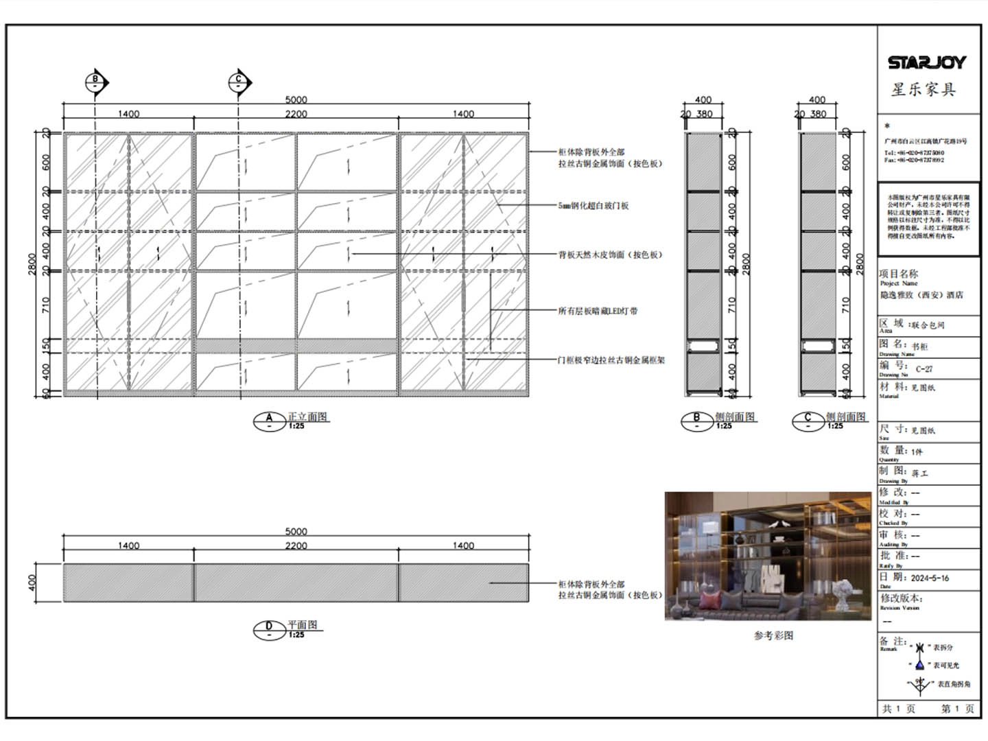 Drawing analysis.