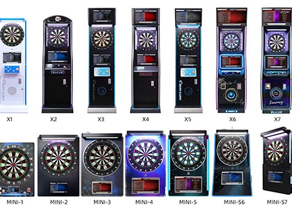 WillDarts - 2.Product-Selection WillDarts - 2.Product Selection