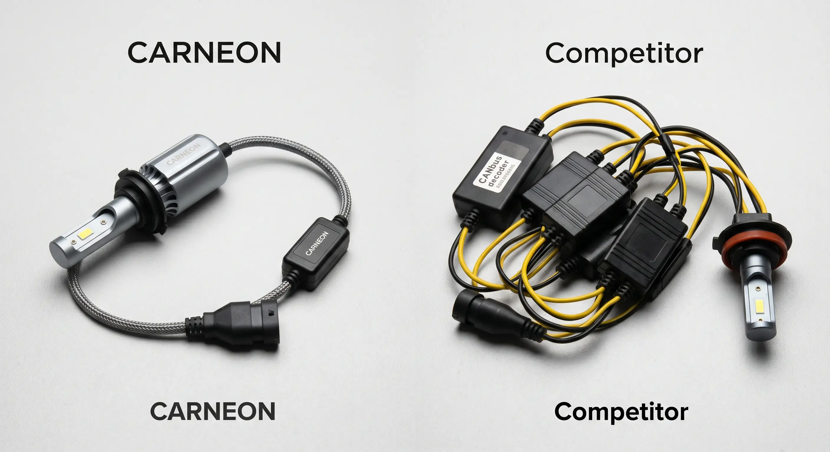 Comparison between CARNEON built-in intelligent driver IC and bulky external CANbus decoders