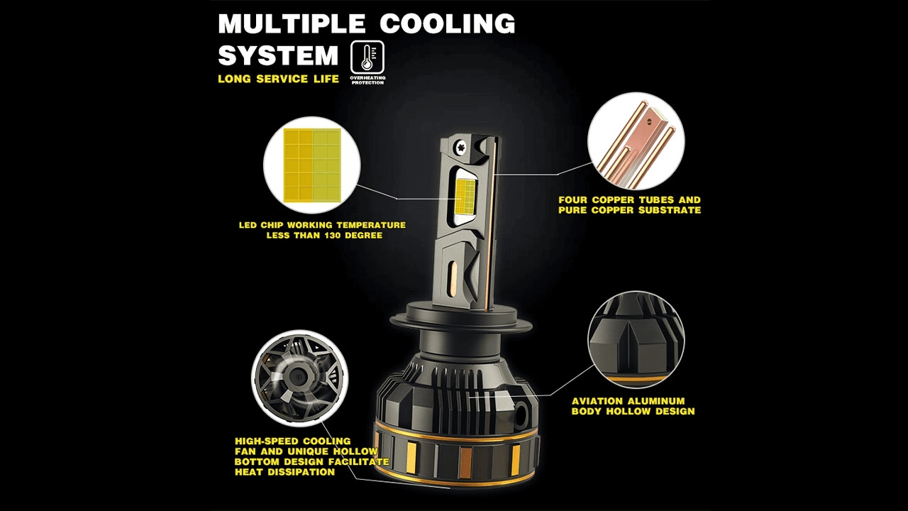 best-led-headlights - CARNEON