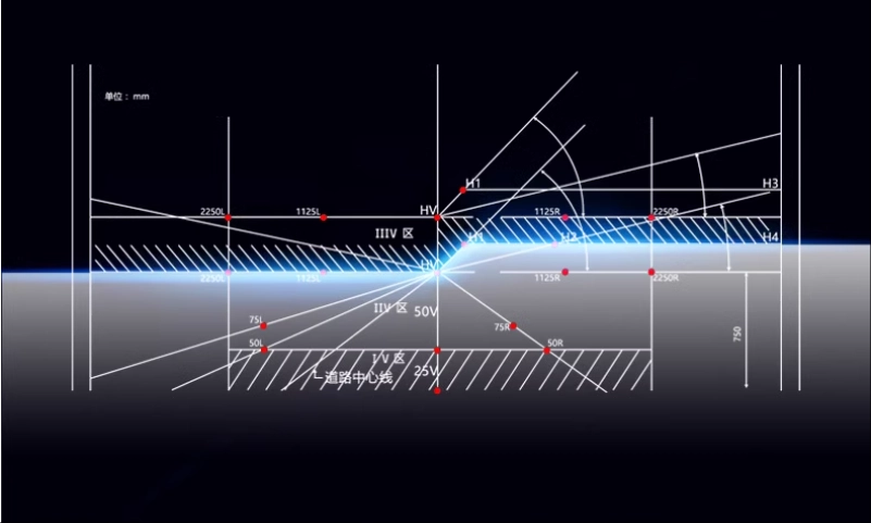 light beam - CARNEON