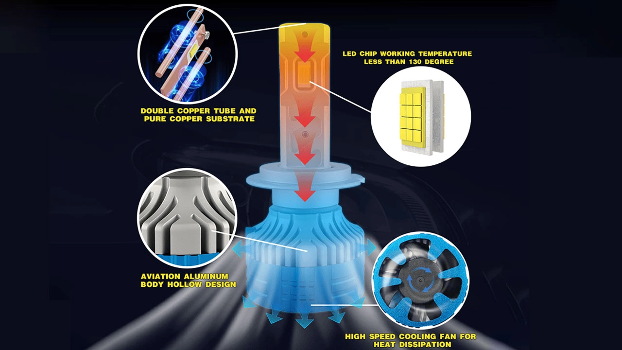 Custom-Optical-&-Thermal-Recommendations - CARNEON