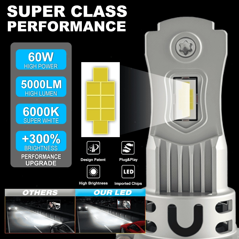 E1 plug&play led headlight (2) - CARNEON