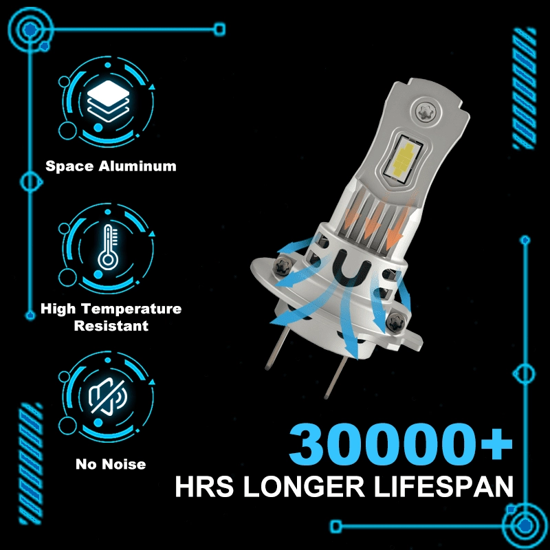 E1 plug&play led headlight (4) - CARNEON