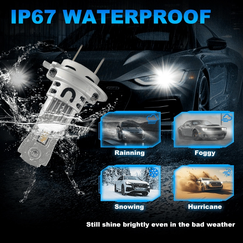 E1 plug&play led headlight (7) - CARNEON