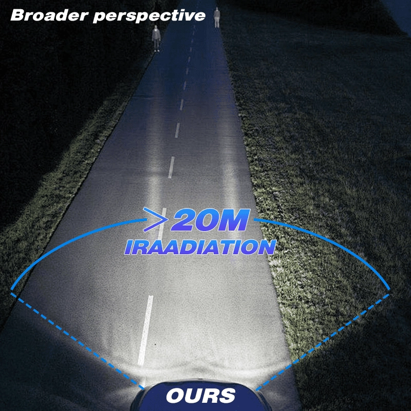 E1 plug&play led headlight (8) - CARNEON