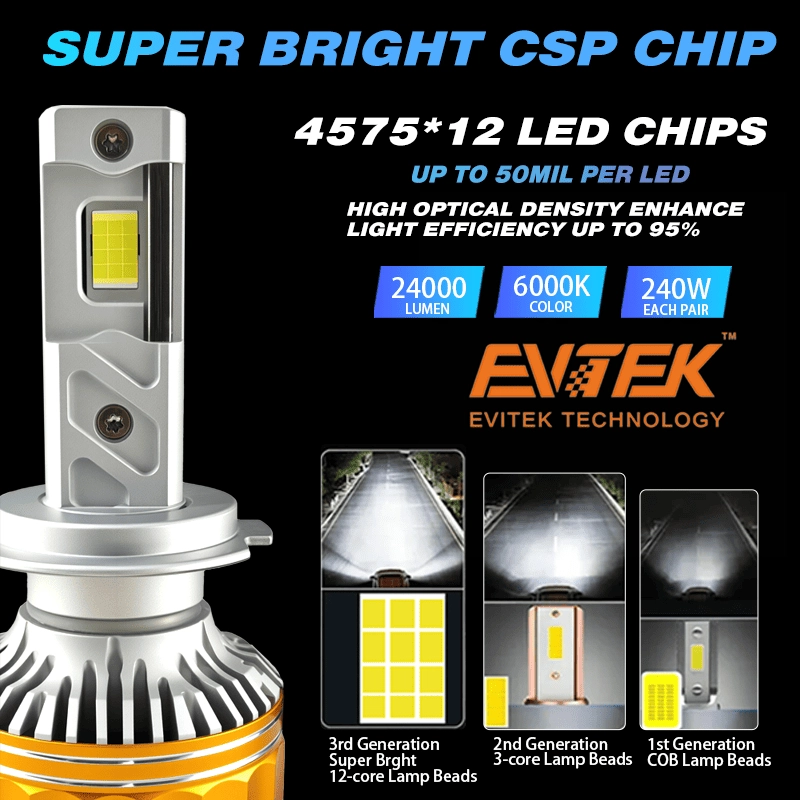 N11 detail (1) - CARNEON