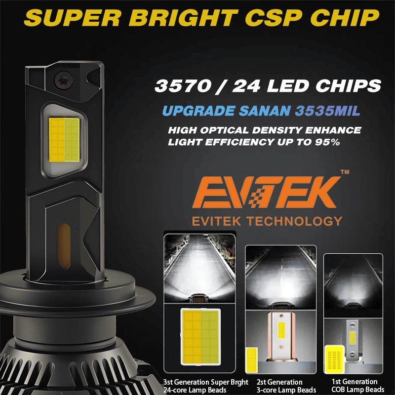 N14 detail (3) - CARNEON