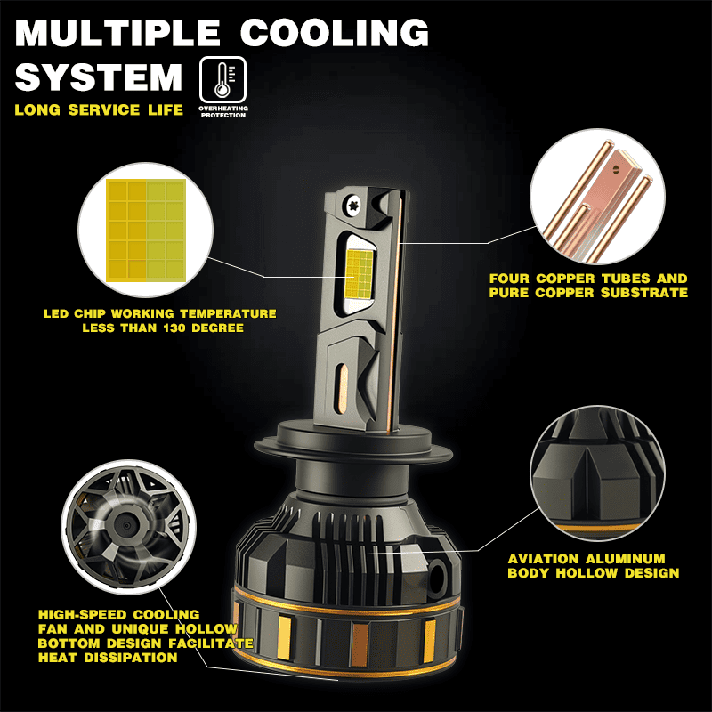 N14 Smart Control Headlight (1)