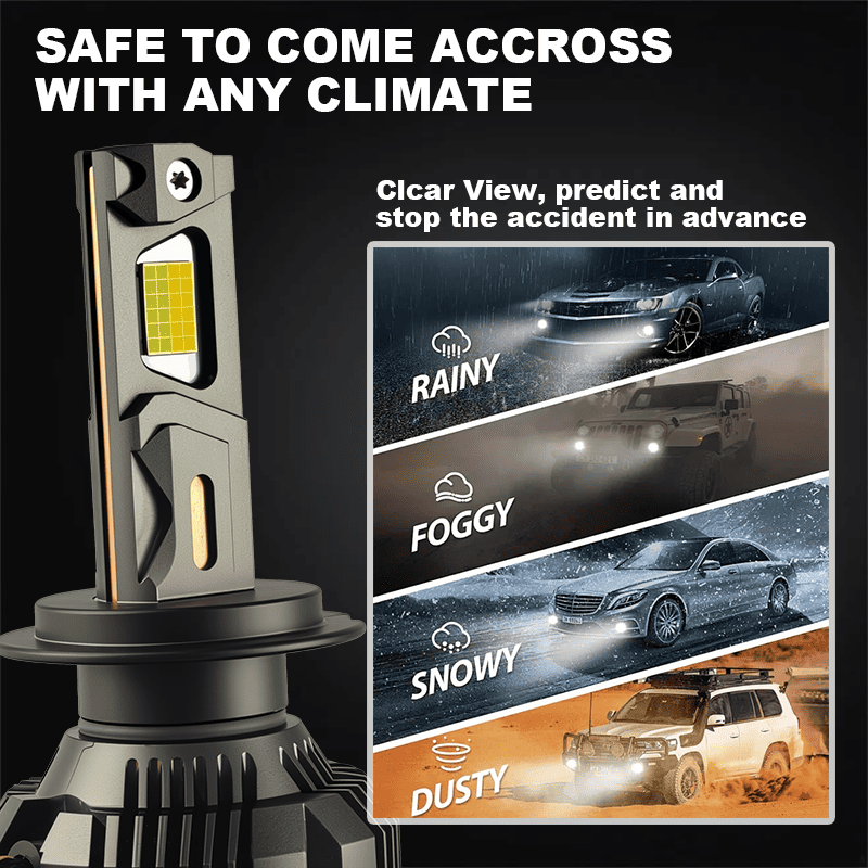 N14 Smart Control Headlight (3)