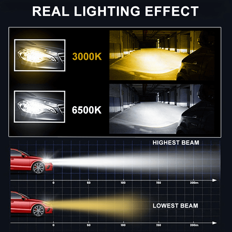 N14 Smart Control Headlight (4)