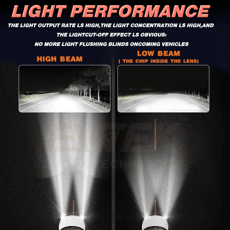 N4 LED headlight (4) - CARNEON