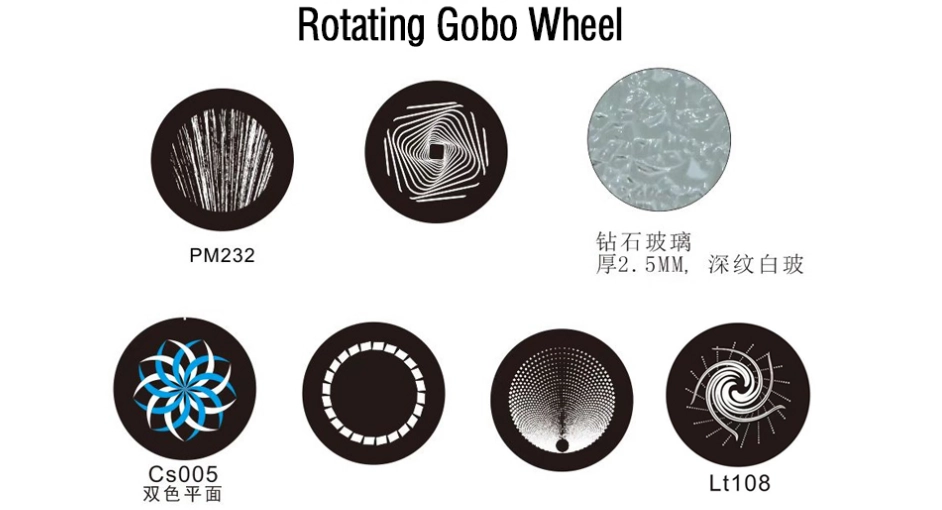 1400W LED BSWF Profile (2) - Fengyi