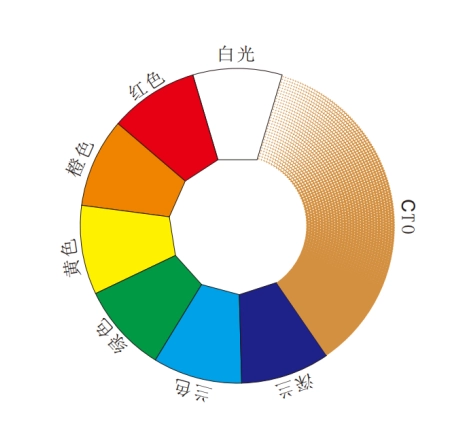 614660048c13c817b4748d17adb1a4bc - Fengyi