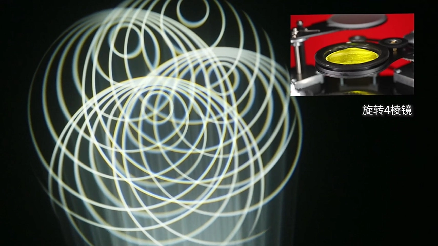 Mini1000W BSWF LED (11) - Fengyi