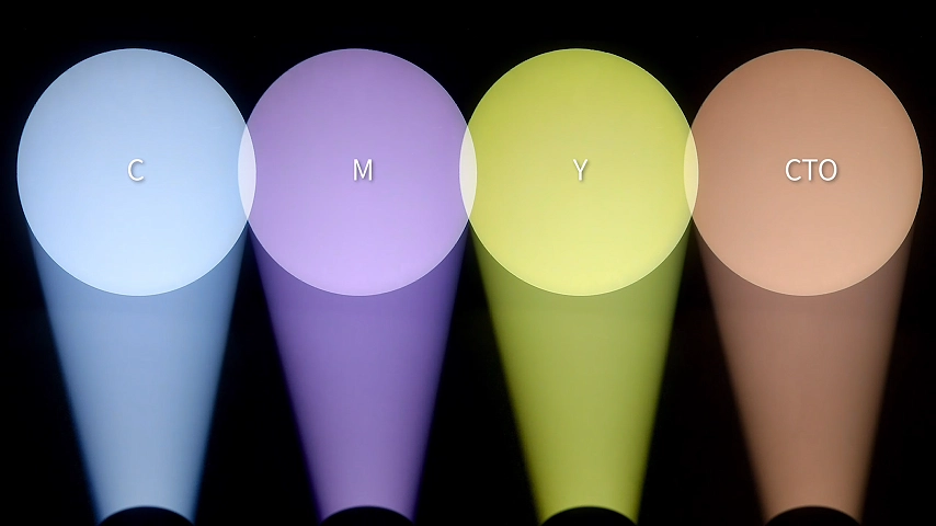 Mini1000W BSWF LED (5) - Fengyi