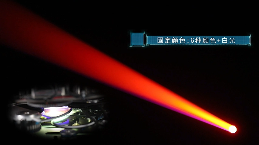 Mini1000W BSWF LED (7) - Fengyi