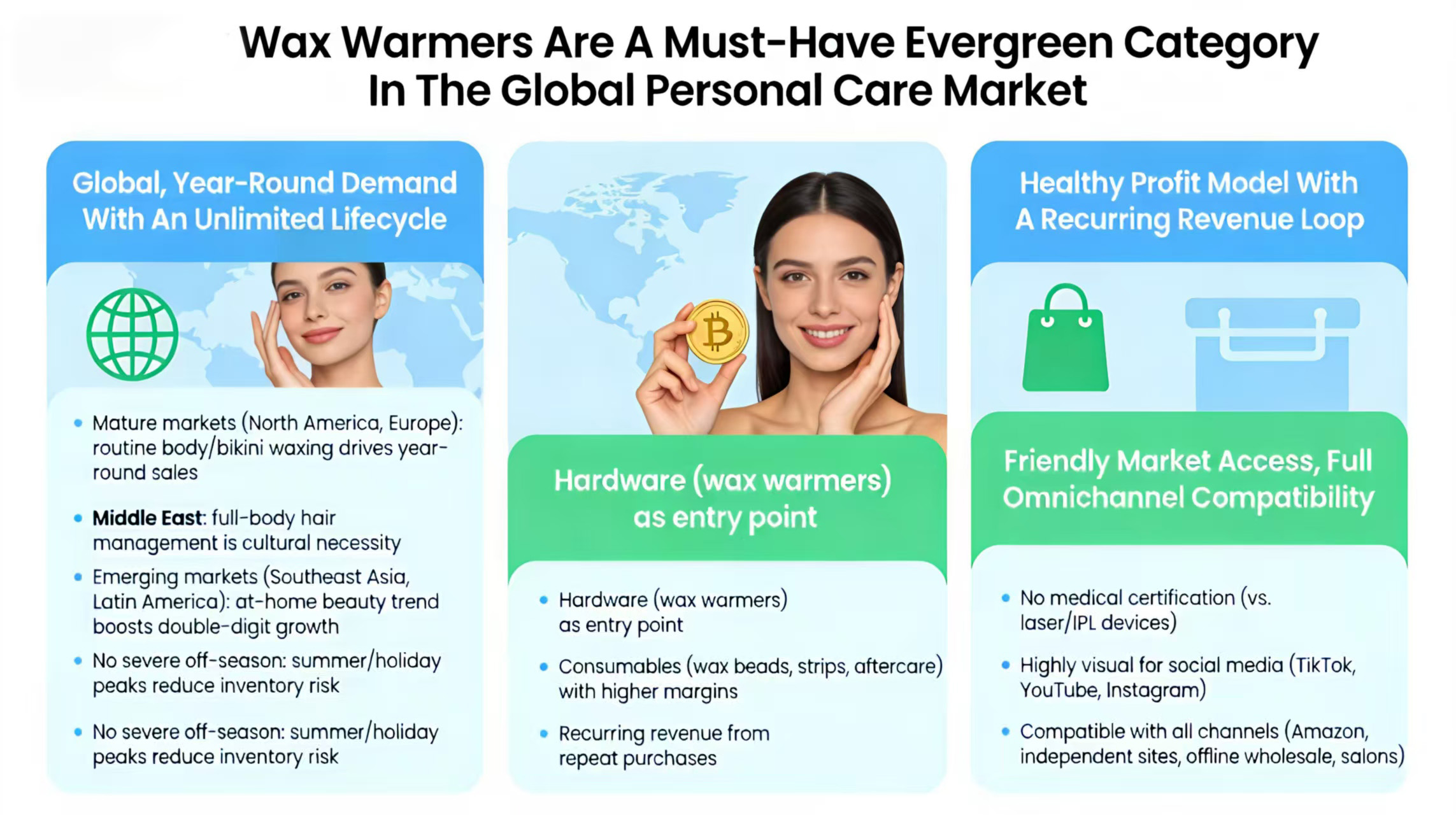 laser hair removal vs waxing