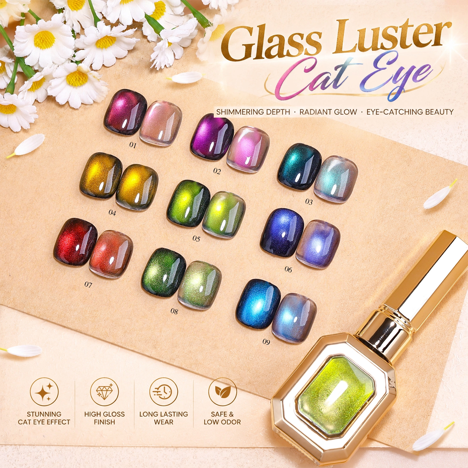 05 - Hanyinails