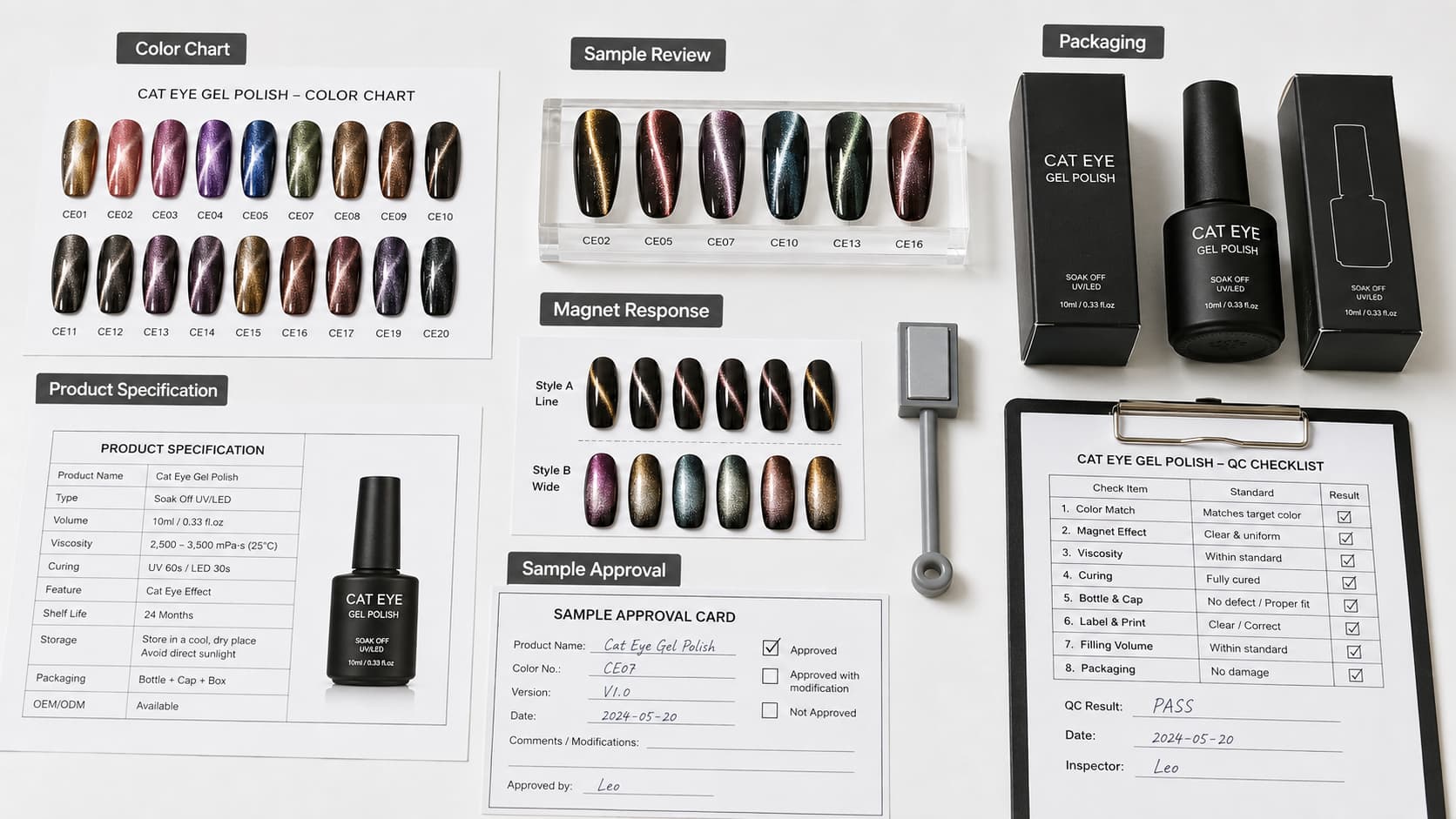 Cat eye gel polish OEM sample testing with color chart, magnetic response swatches, product specification, packaging, sample approval, and QC checklist