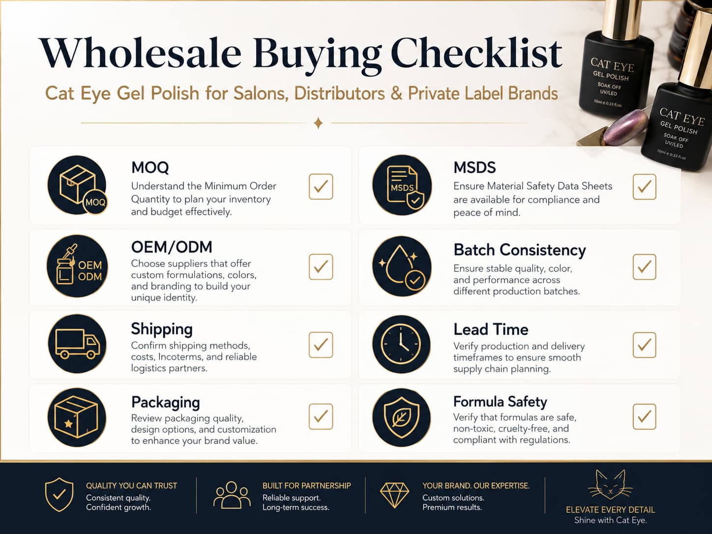 Cat eye gel polish wholesale buying checklist for salons distributors and private label brands