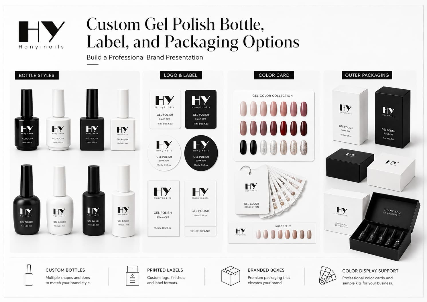 Custom gel polish bottle label and packaging options