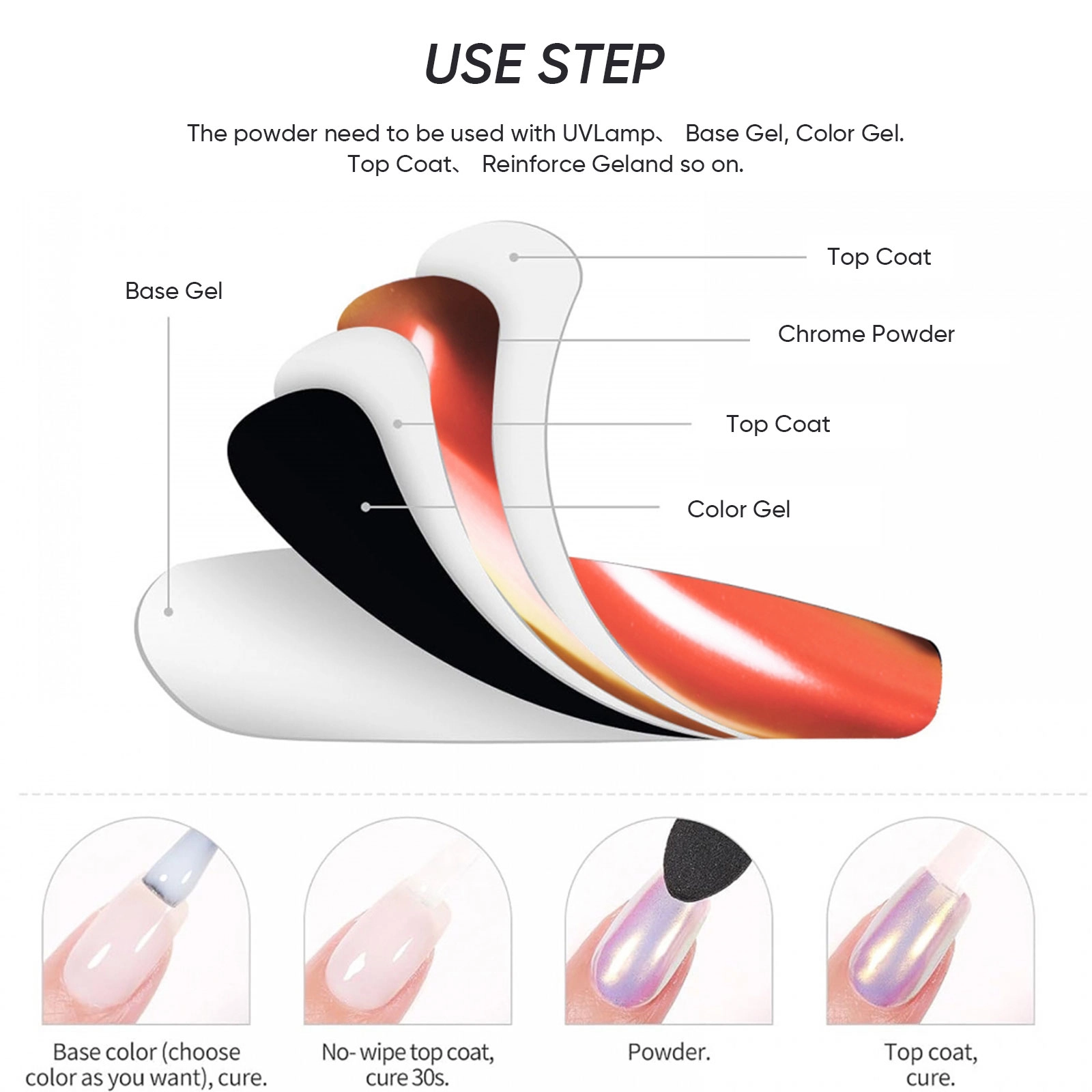 Nail prep gel - Hanyinails