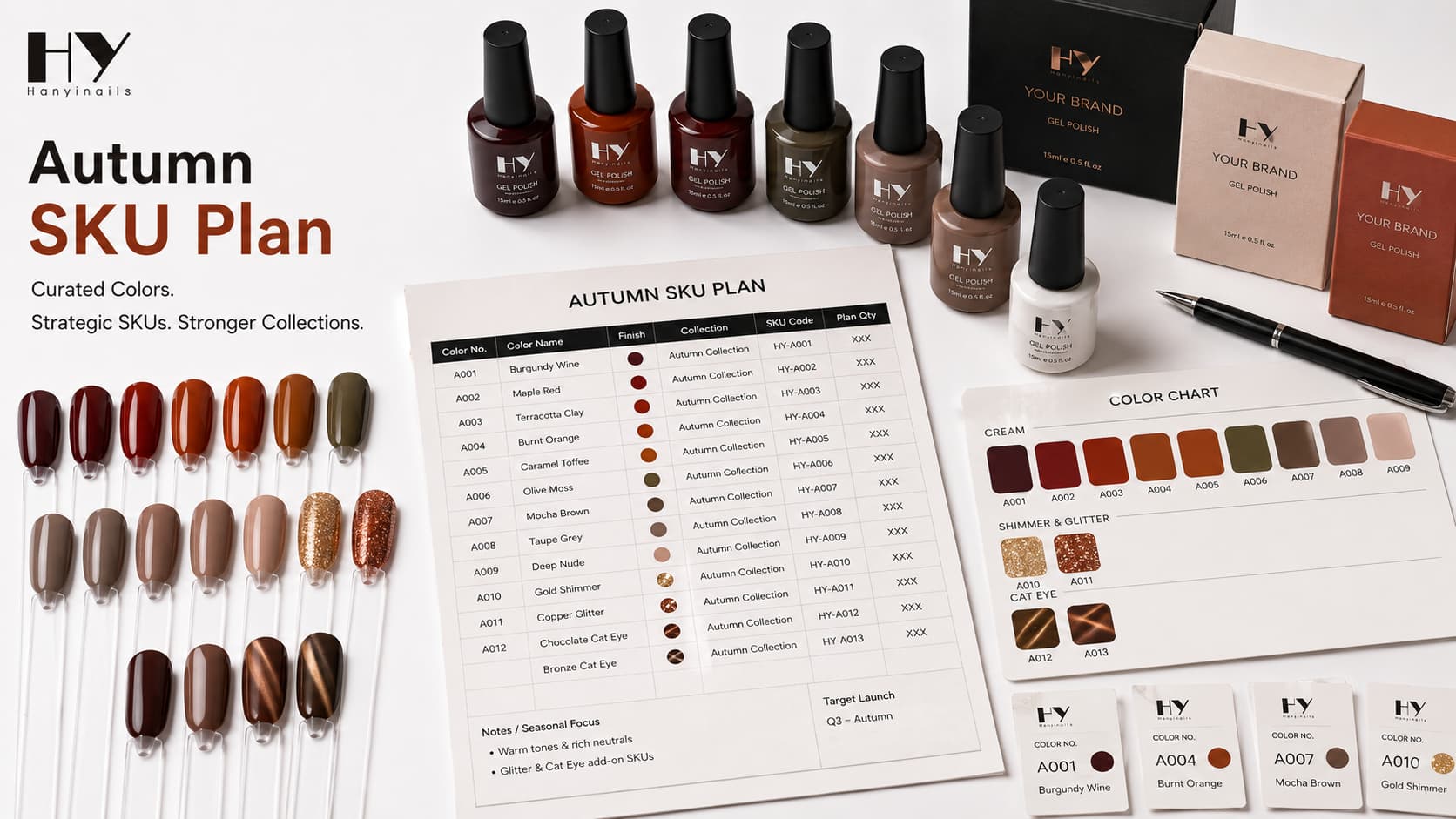Private label autumn gel polish color and SKU planning with burgundy, chocolate brown, terracotta, olive green, deep nude, shimmer, and cat eye swatches