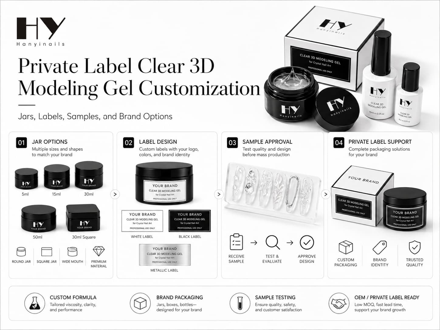 Private label clear 3D modeling gel customization