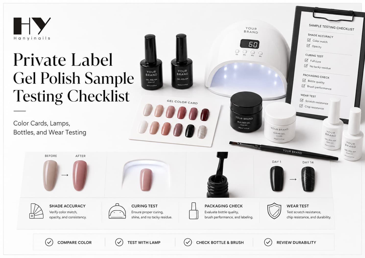 Private label gel polish sample testing checklist