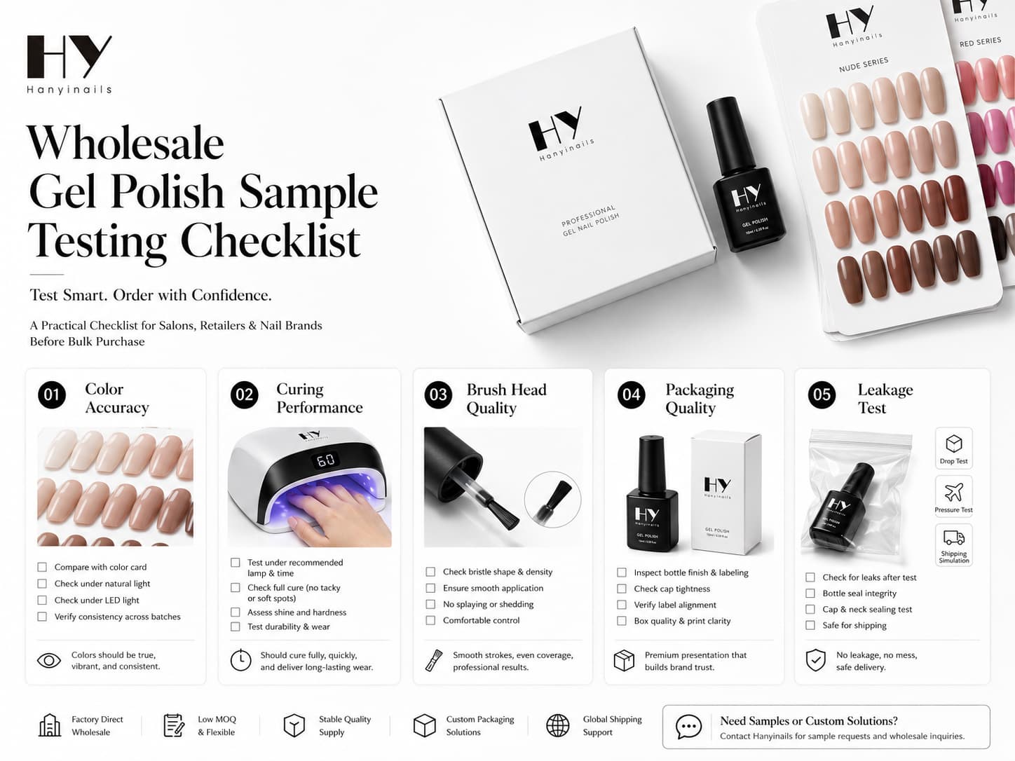 Wholesale gel polish sample testing checklist