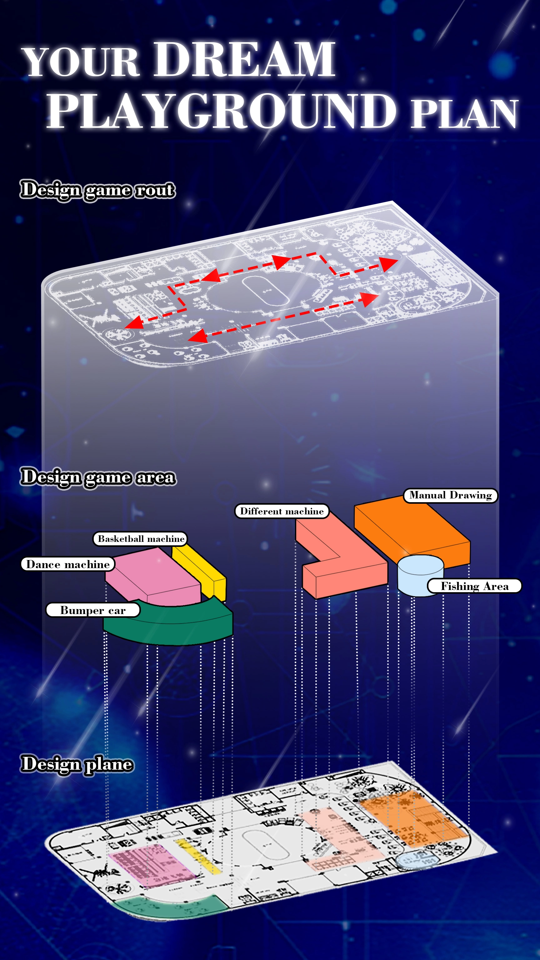 Comprehensive-Project-Planning - DINIBAO Comprehensive Project Planning - DINIBAO