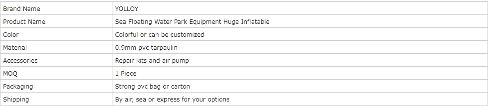 Product Parameters