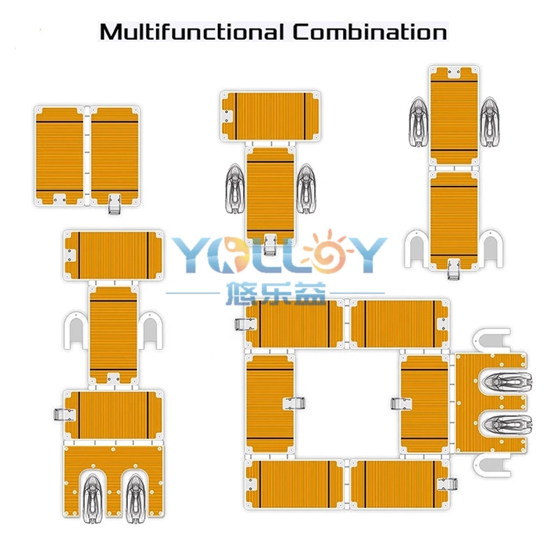 Plateforme à quais multiples