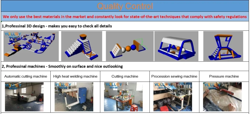 Controle de qualidade Controle de qualidade