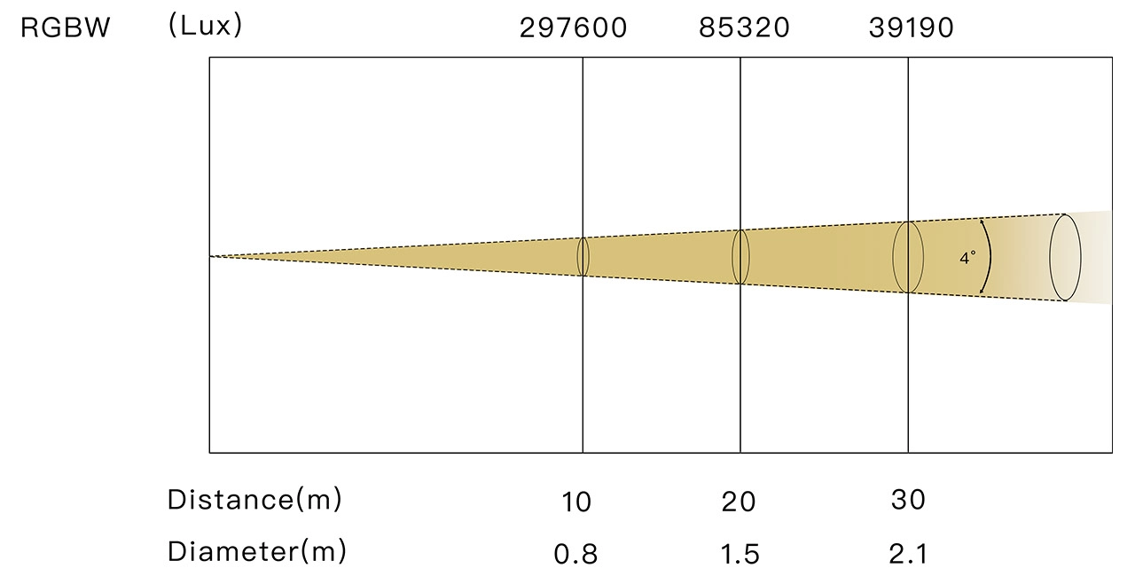 SUPER-HERO-470-PRO  4° - LiteLEES