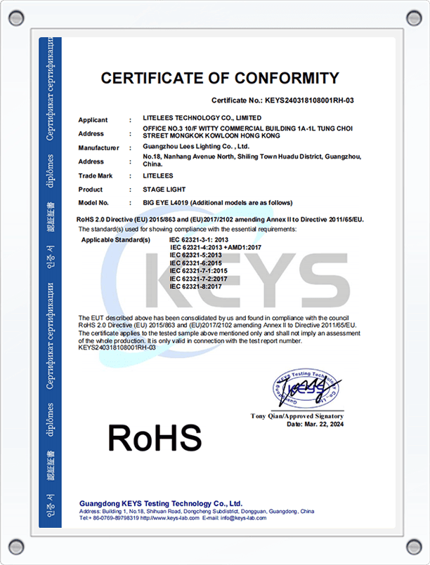 RoHS Certificate