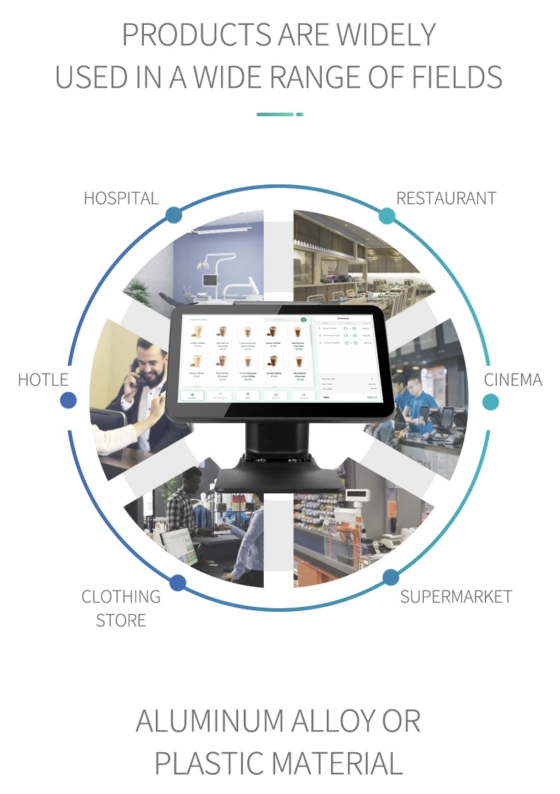 useful-pos-systems useful pos systems