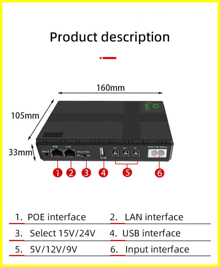 DC1018CP 18W/24W/36W 2 - ShanPu