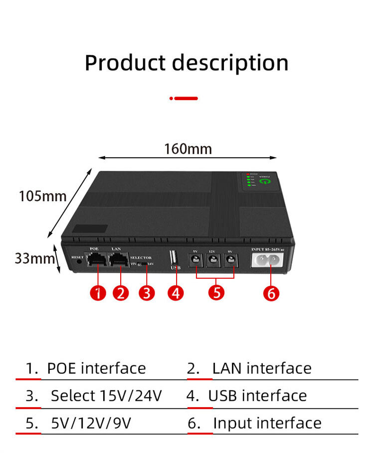 DC1018CP 18W/24W/36W 2