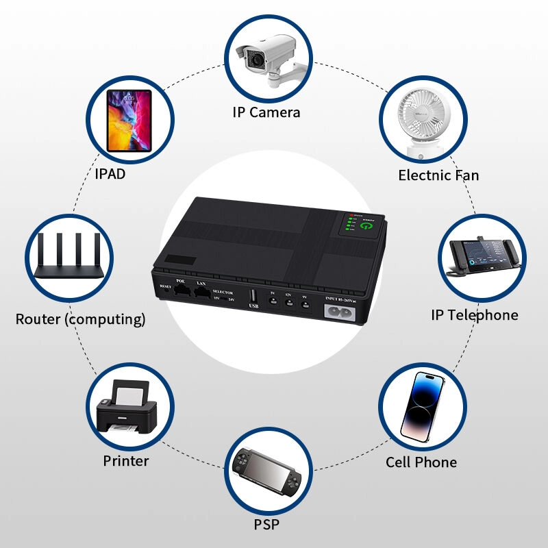 DC1018CP 18W/24W/36W 3 - ShanPu