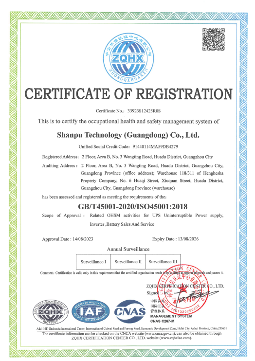 ISO 45001