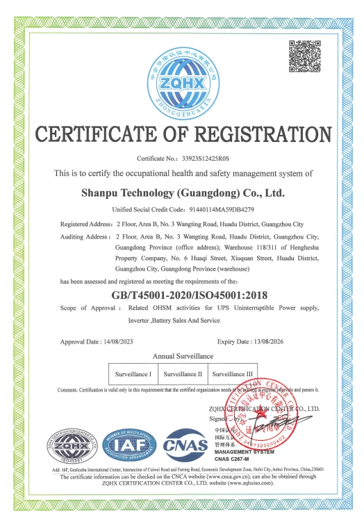 ISO 45001 - ShanPu