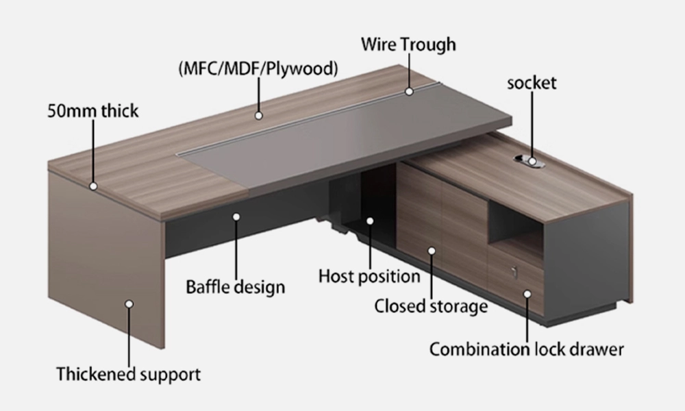 Product-Details - MEI YI Product Details - MEI YI