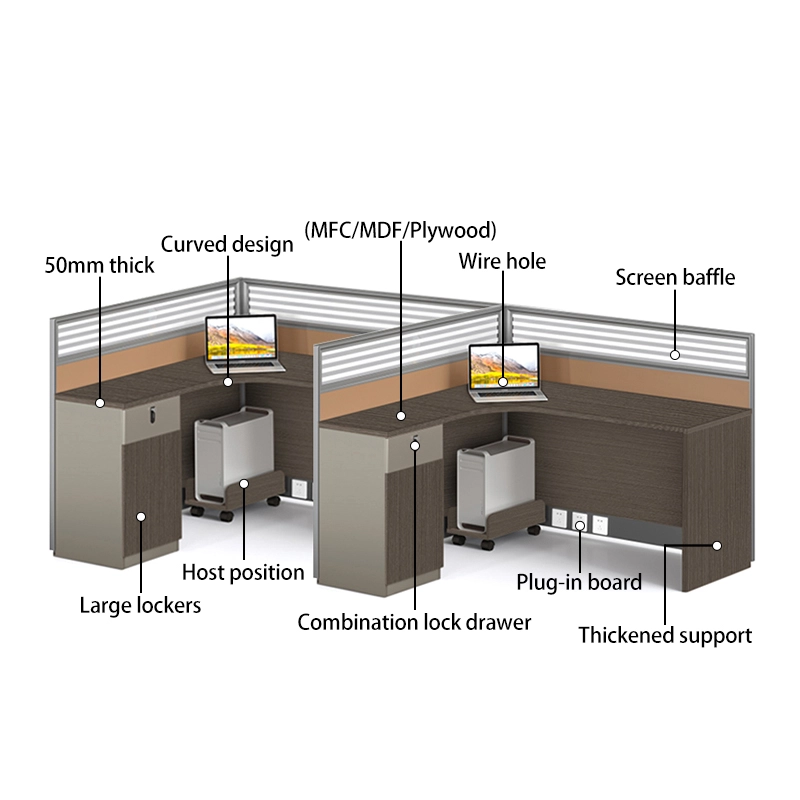 Modern Modular L-Shaped Commercial Office Desk for Open-Plan Workspaces - MEI YI
