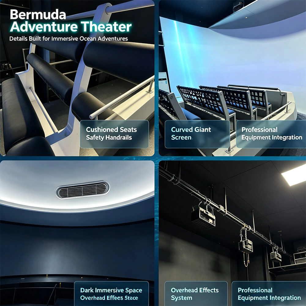 百慕大影院主图6 - Skyfun Skyfun Bermuda Cinema immersive motion theater with ocean adventure content - Skyfun