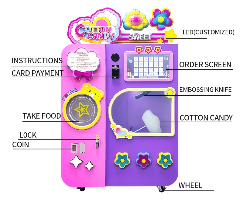 NewFuns - buy cotton candy vending machine
