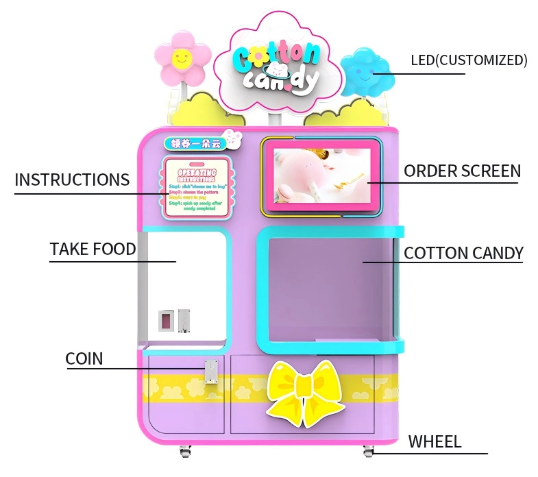NewFuns - cotton candy vending machine video