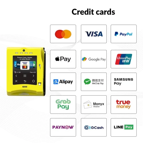 Payment Systems Credit cards