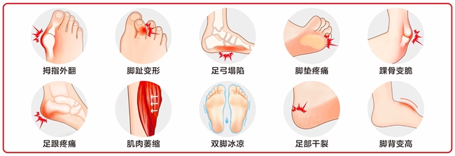 Shoes for Foot Problems | Walking Shoes with Arch Support